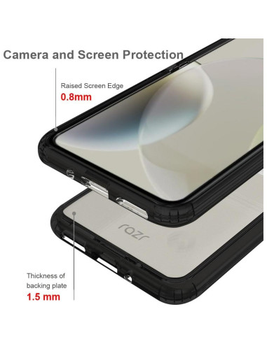 Funda TPU Premium Sucnakp para Motorola Moto Razr 2023