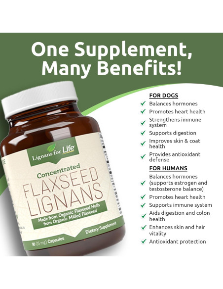 Suplemento de Semilla de Lino Orgánico Lignanos 15mg 90 Cápsulas