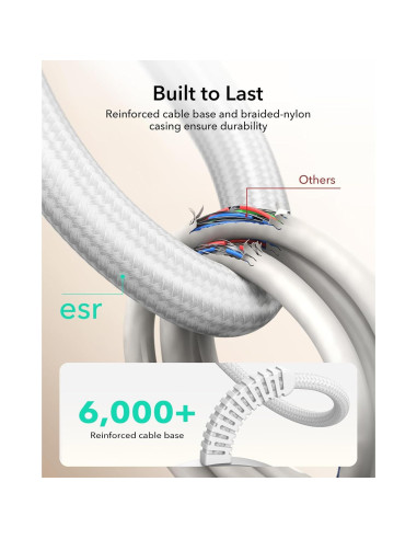 Cargador Inalámbrico ESR MagSafe 15W con Soporte Blanco