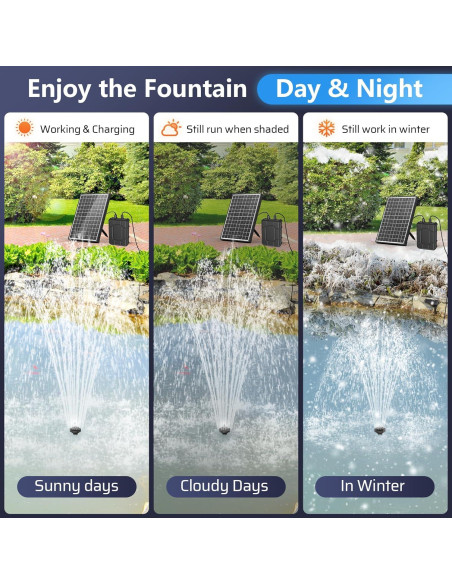 Bomba de Fuente Solar POPOSOAP 12W con Batería 2200mAh