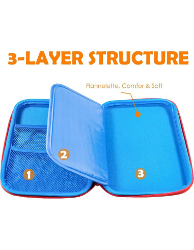 Estuche de Lápices Wepop T-rex 3D Verde Gran Capacidad