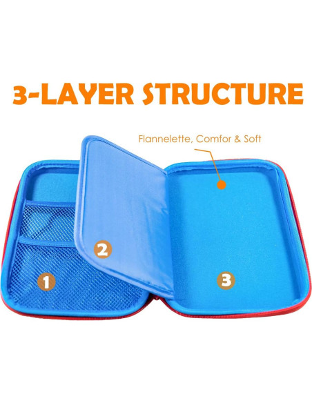 Estuche de Lápices Wepop T-rex 3D Verde Gran Capacidad