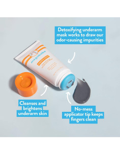 Mascarilla Desintoxicante para Axilas Megababe 89 ml 2
