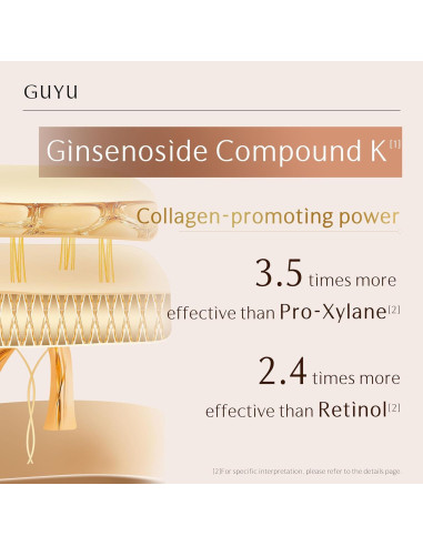 Crema Hidratante de Colágeno Ginseng GUYU 30g Antienvejecimiento