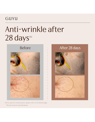 Crema Hidratante de Colágeno Ginseng GUYU 30g Antienvejecimiento