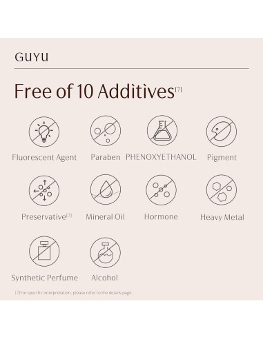 Crema Hidratante de Colágeno Ginseng GUYU 30g Antienvejecimiento