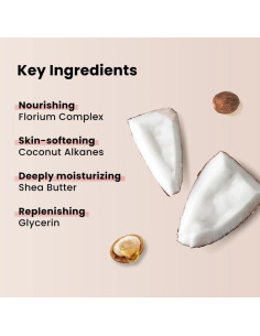 Sérum Hidratante de Manos LONDONTOWN - Manteca de Karité 200g 2