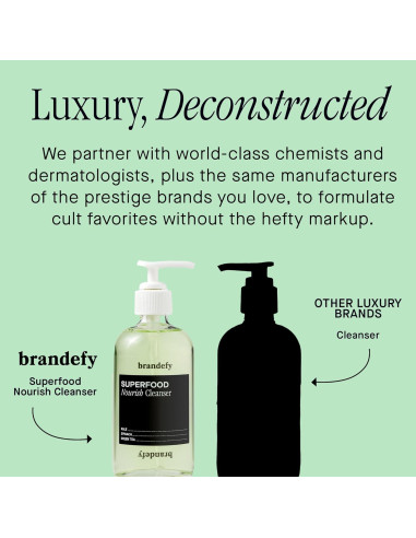 Dúo Limpiador Facial Orgánico Brandefy + Suero Niacinamida 30ml