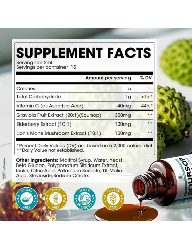 Gota Líquida de Graviola iMATCHME 30 ml - Inmunidad y Digestión