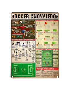 Cartel de Metal Conocimiento de Fútbol JIUFOTK 20x30 cm Vintage