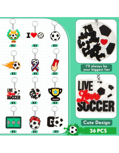 Llavero de Fútbol Batiyeer - 36 Piezas, PVC, Regalos Cumpleaños