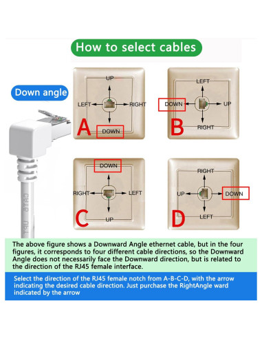 Cable Ethernet Cat6 90 Grados JUXIN 0.91M Blanco 1Gbps
