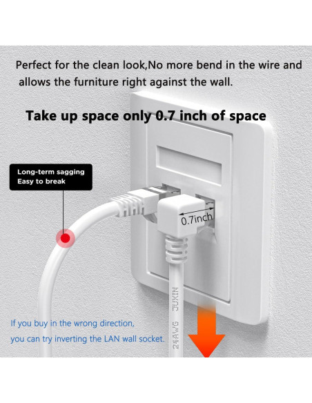 Cable Ethernet Cat6 90 Grados JUXIN 0.91M Blanco 1Gbps