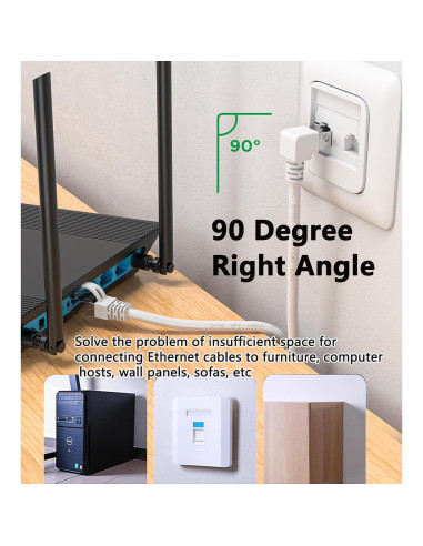 Cable Ethernet Cat6 90 Grados JUXIN 0.91M Blanco 1Gbps