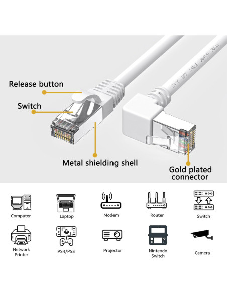 Cable Ethernet Cat6 90 Grados JUXIN 0.91M Blanco 1Gbps
