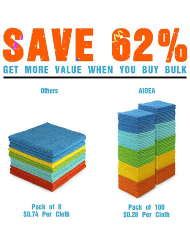 Paños de Microfibra AIDEA 100PK 30x30cm Suaves y Absorbentes