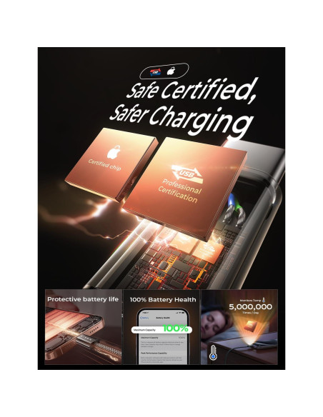 Cable USB C LISEN 60W Carga Rápida Paquete de 5 (1-3m)