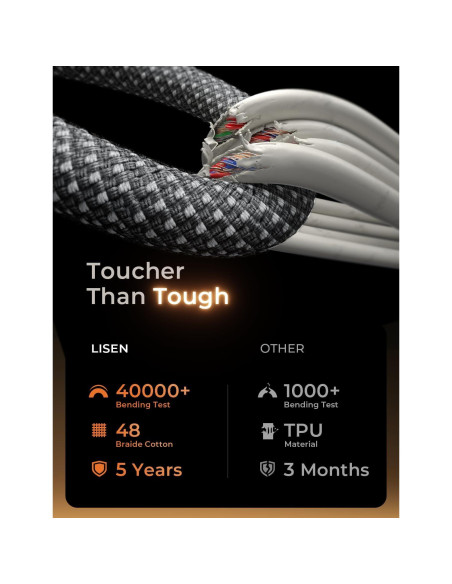 Cable USB C LISEN 60W Carga Rápida Paquete de 5 (1-3m)