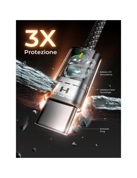 Cable USB C LISEN 60W Carga Rápida Paquete de 5 (1-3m)