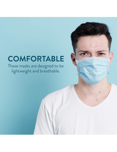 Paquete de 50 Mascarillas Desechables Alta 3 Capas Ajustables