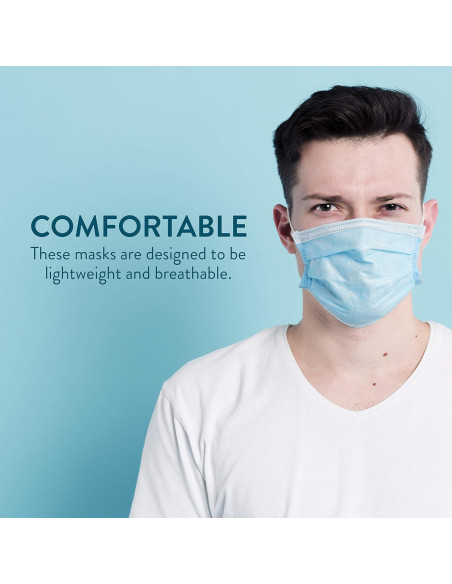 Paquete de 50 Mascarillas Desechables Alta 3 Capas Ajustables
