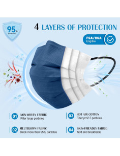 Mascarillas Desechables FENFEN 4 Capas - Paquete 100 Unidades 2