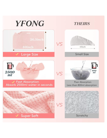 Toalla Envoltura Grande YFONG Microfibra Rosa 66.8x101.6 cm