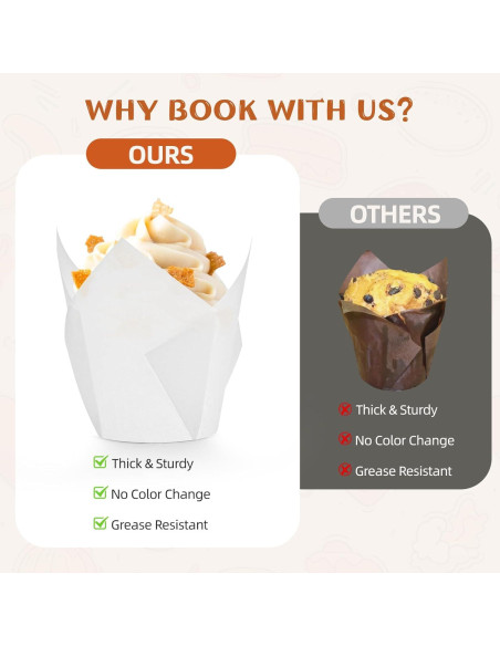 200 Forros de Cupcake Tulipán Blanco JIRNGLA - Papel Parchment