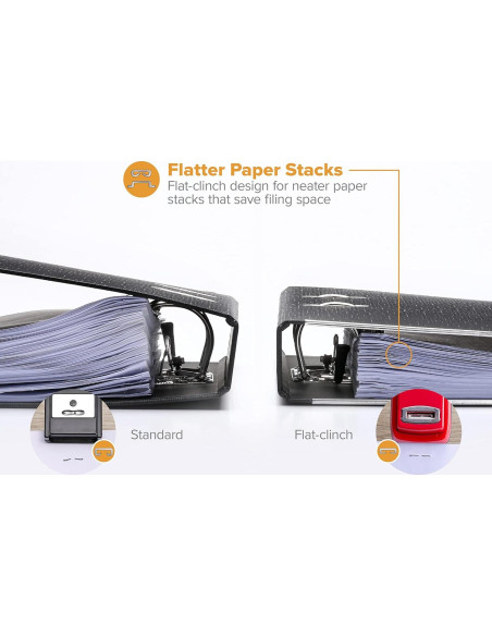 Grapadora Bostitch Roja Pesada 40 Hojas + 1250 Grapas