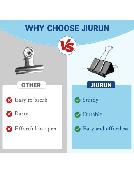 240 Clips de Carpeta Negros JIURUN 15mm Reutilizables