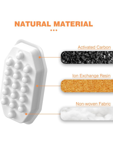 Filtros y Esponjas de Reemplazo Rellaty para Fuente de Agua 3.2L