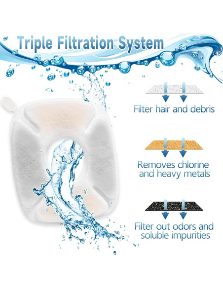 18 Filtros y Esponjas para Fuente de Gatos OPISICEN 2.8L 2L 4L