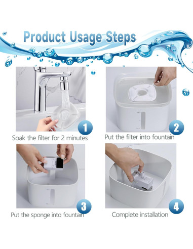 18 Filtros y Esponjas para Fuente de Gatos OPISICEN 2.8L 2L 4L