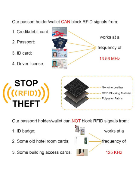 Billetera delgada Fintie con bloqueo RFID, 4 ranuras, negra