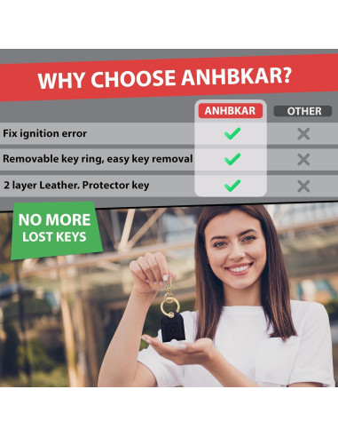 Funda de Llaves de Cuero PU Anhbkar - Pequeña Negra 4.8x3.8 cm