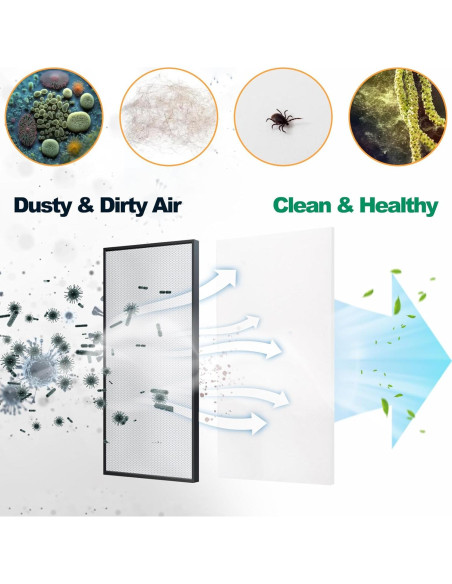Kit de Filtros de Aire Fasmov 248.9x45.7cm Electroestáticos
