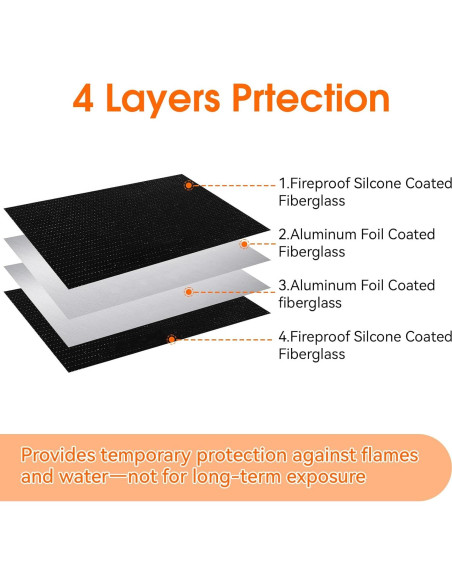 Bolsa de Documentos a Prueba de Fuego Hoiny 25.4x34.3cm Impermeable