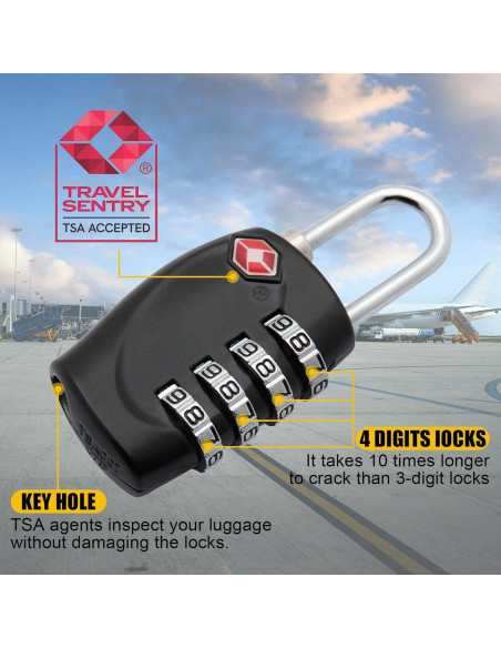 2 Candados de Combinación Aprobados por TSA LAFENLIN