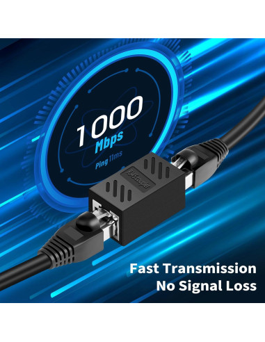 Acoplador Ethernet RJ45 Hembra a Hembra Cat7/Cat6/Cat5e - Paquete de 8