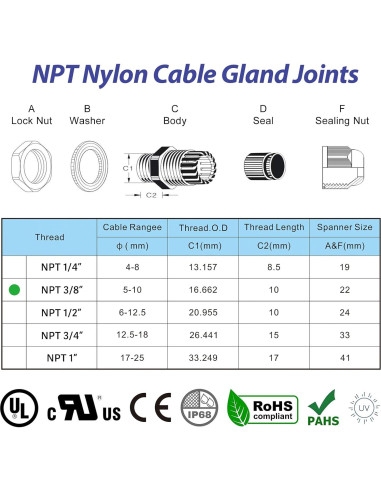 50 Juntas de Cable de Nylon IP68 RTHIEAI 3/8" a Prueba de Agua