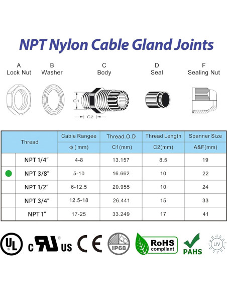 50 Juntas de Cable de Nylon IP68 RTHIEAI 3/8" a Prueba de Agua