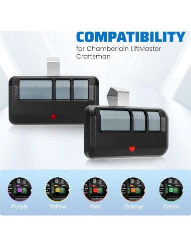 Control Remoto de Puerta de Garaje Pevxou 893LM Universal