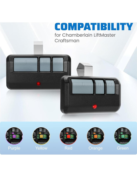 Control Remoto de Puerta de Garaje Pevxou 893LM Universal