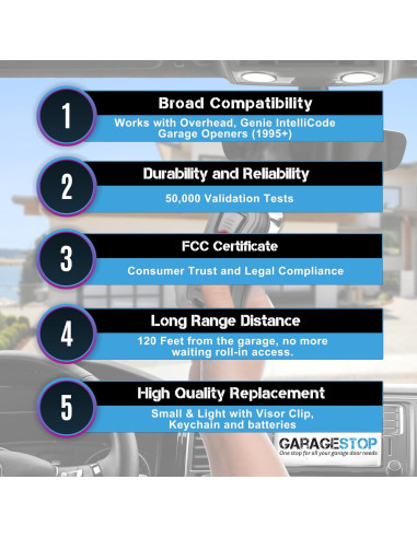 Control Remoto de Puerta de Garaje Garage Stop G1T-BX 1 Botón