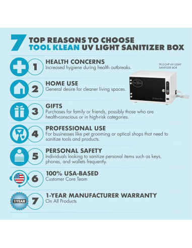 Caja Desinfectante UV Profesional TK-2-OVP - 35.5x20.3cm