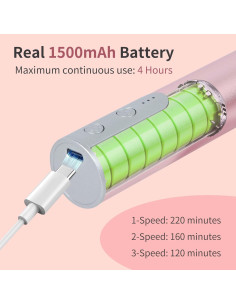 Removedor de Callos Eléctrico APRELM AE-E3 Rosa Claro 900 RPM 2