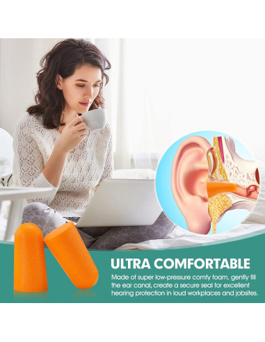 100 Pares de Tapones para Oídos Jindali Reducción de Ruido 33dB