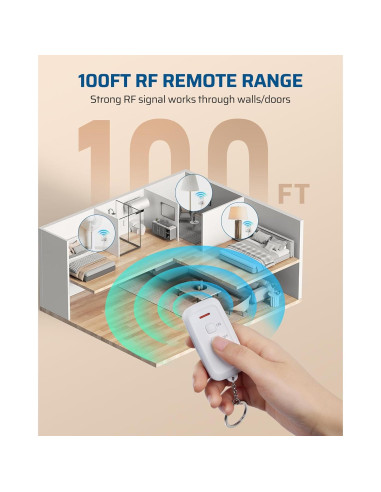 Enchufe Remoto Inalámbrico DEWENWILS IT101 15A 100m