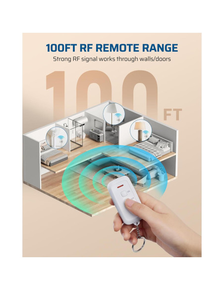 Enchufe Remoto Inalámbrico DEWENWILS IT101 15A 100m