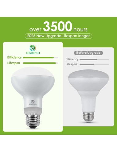 Bombillas de Calor REPTI HOME 100W para Reptiles - Paquete de 2